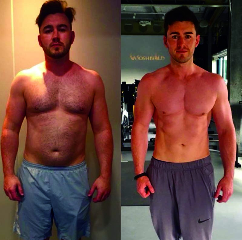 FitnessBeyondPersonalTrainingAberdeenResults2 Personal Training